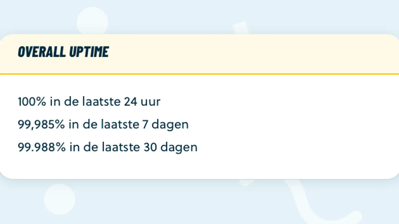 afbeelding van uptime robot